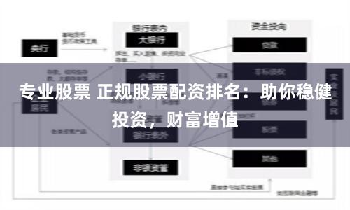 专业股票 正规股票配资排名：助你稳健投资，财富增值