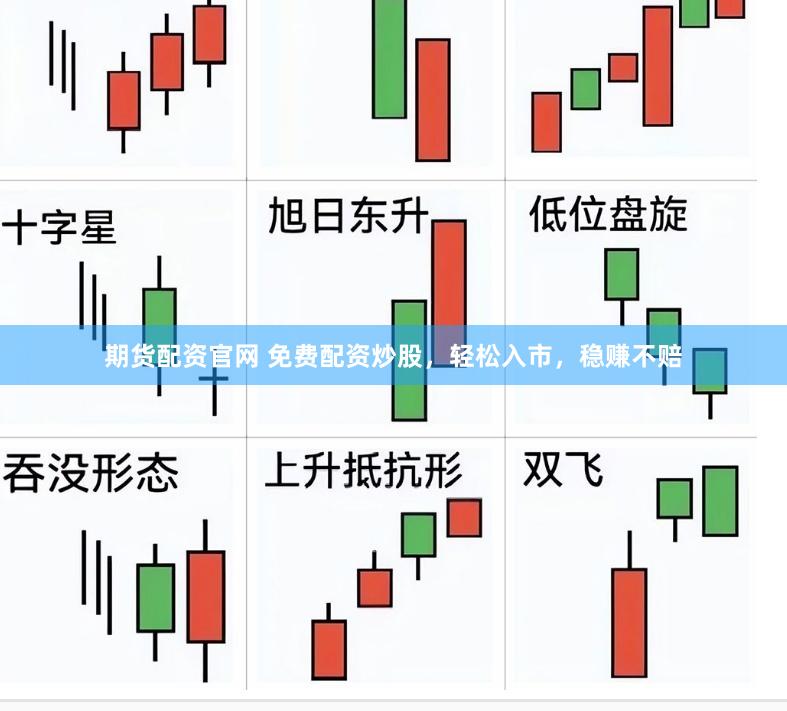 期货配资官网 免费配资炒股，轻松入市，稳赚不赔