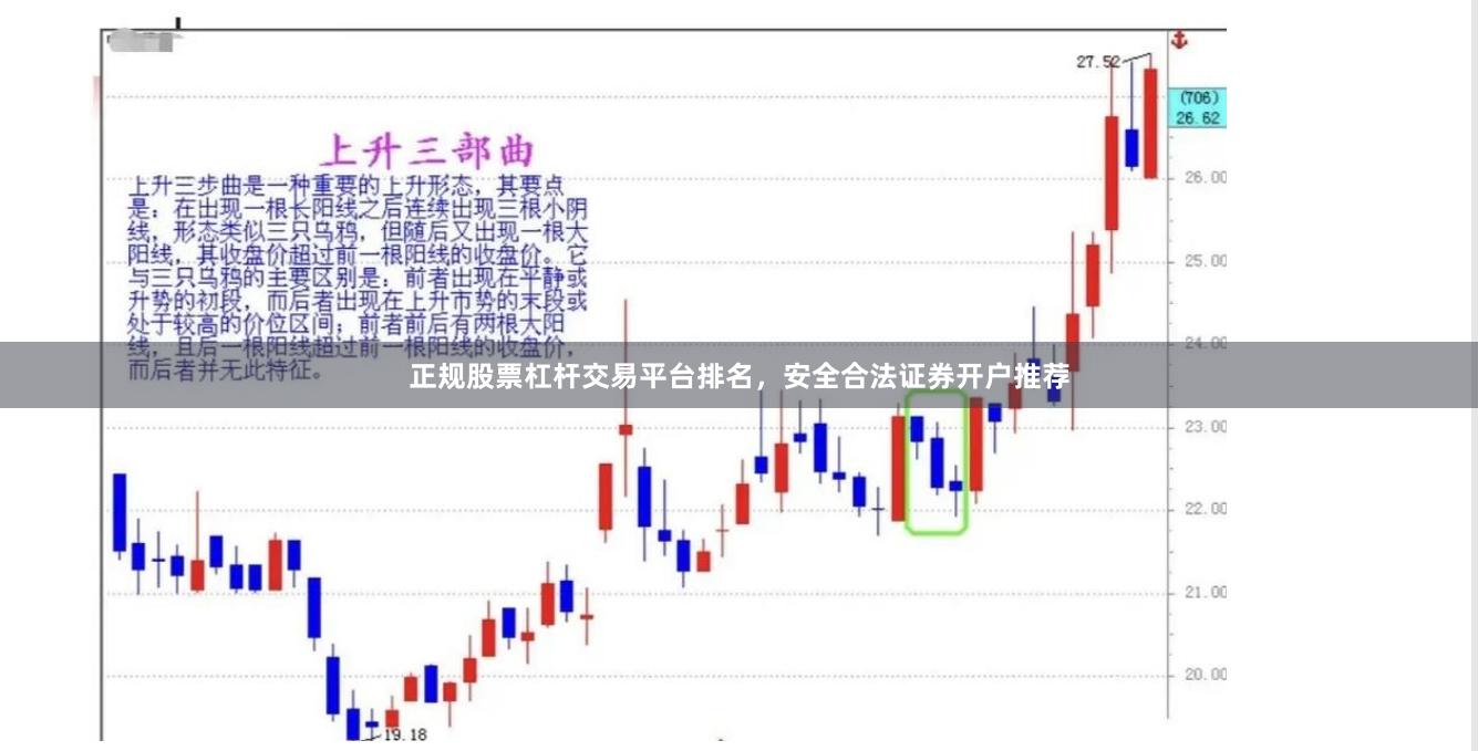 正规股票杠杆交易平台排名，安全合法证券开户推荐