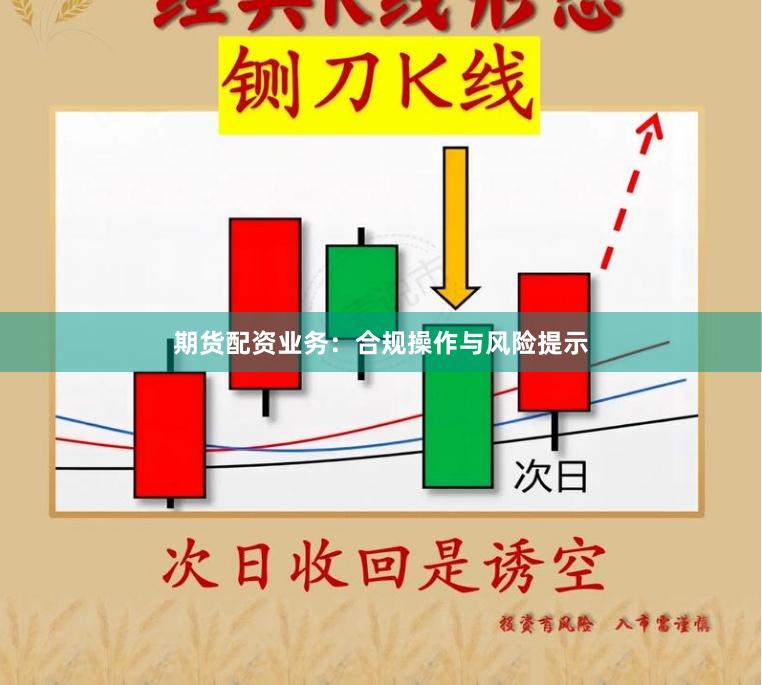 期货配资业务：合规操作与风险提示