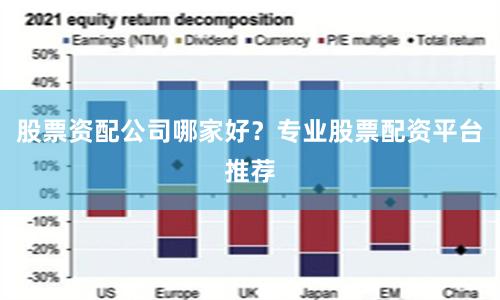 股票资配公司哪家好？专业股票配资平台推荐